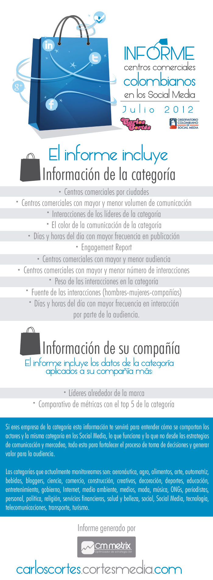 informe-centros-comerciales-colombia-social-media1