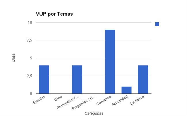 vup-temas-cc-santafe-medellin-carlos-cortes