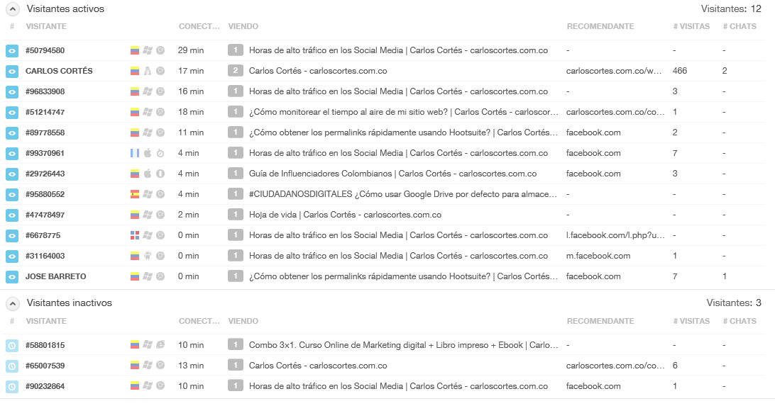 punto-de-venta-digital-carlos-cortes-social-media1