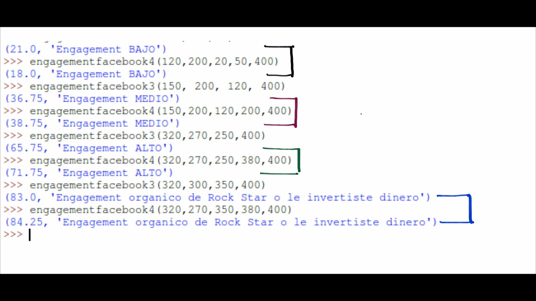 carlos-cortes-formulas-engagement-redes-sociales-facebook