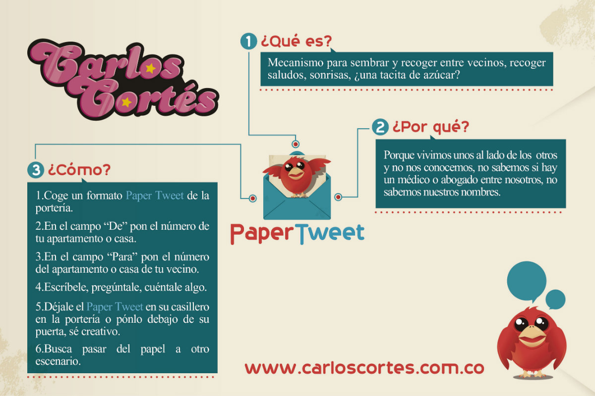 instrucciones-papertweet-carlos-cortes