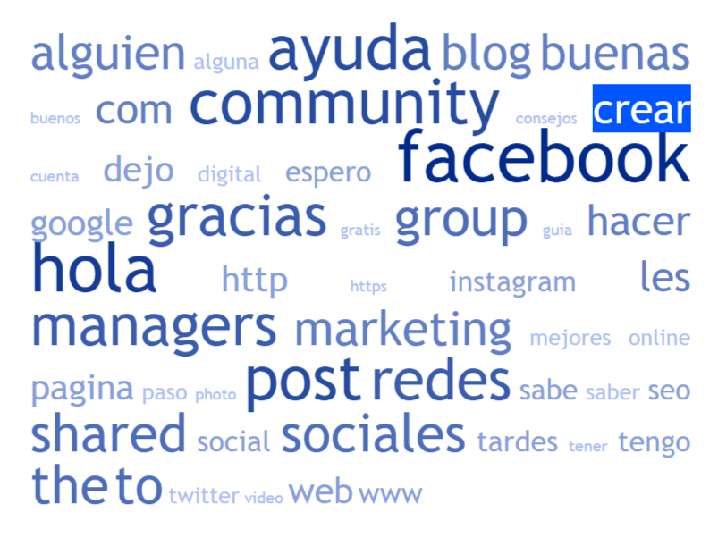 ayuda-para-community-managers-carlos-cortes-social-media-facebook-grupos