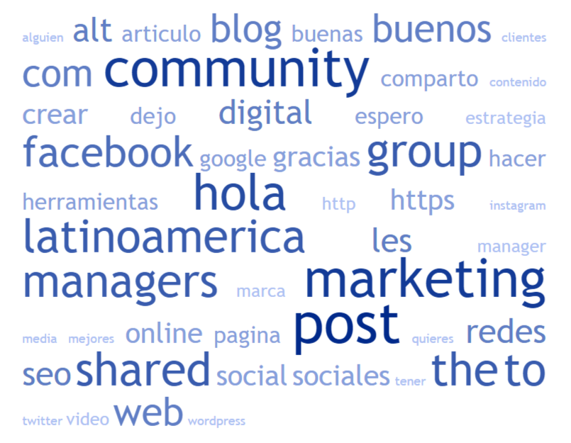 community-managers-latinoamerica-social-media-facebook