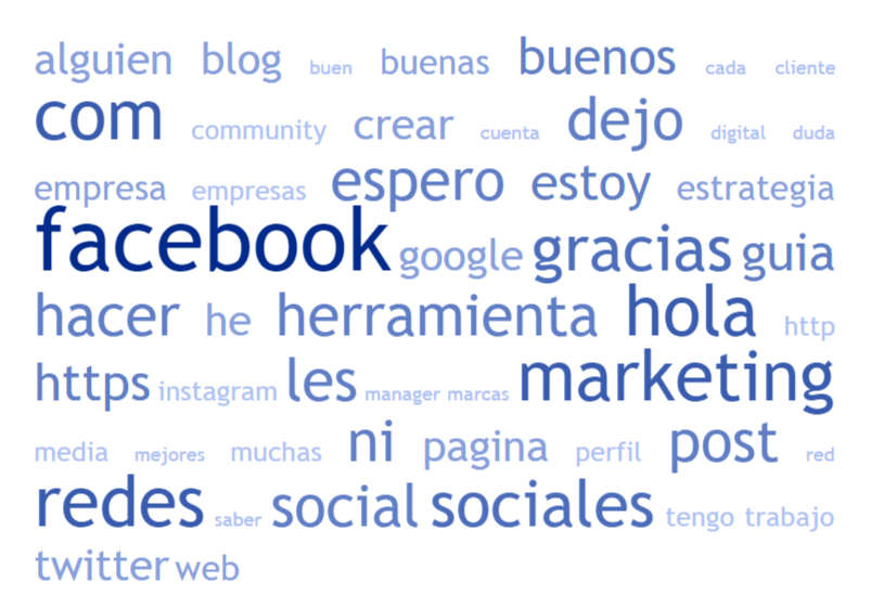 grupo-de-intercambio-de-experiencias-en-community-manager-tags-carlos-cortes-social-media-grupos-facebook
