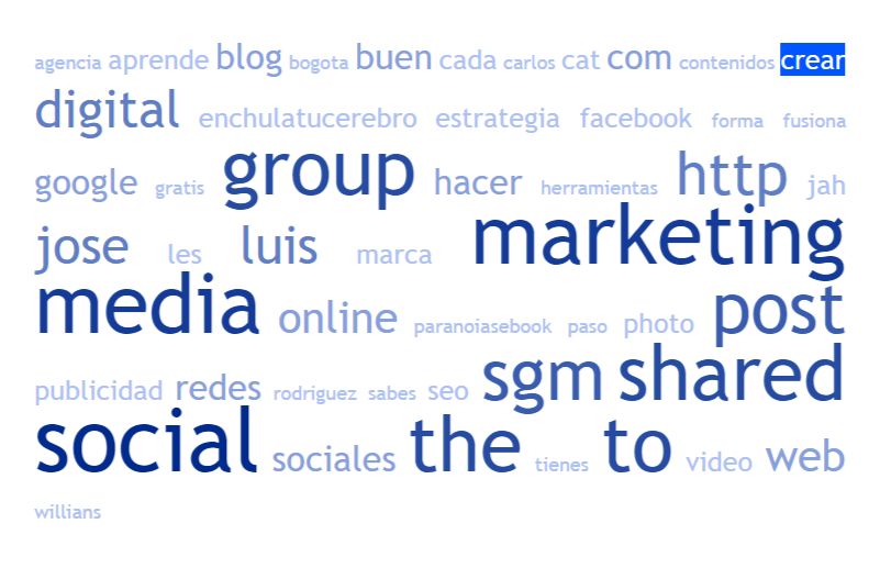 social-media-marketing-para-todos-carlos-cortes-etiquetas-grupos-investigacion