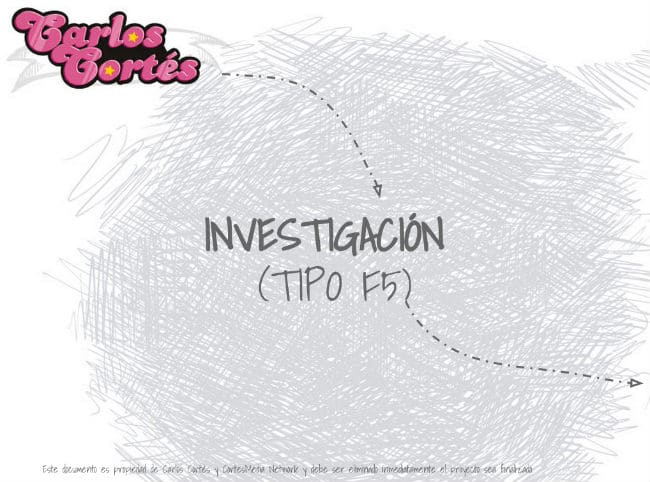 investigación