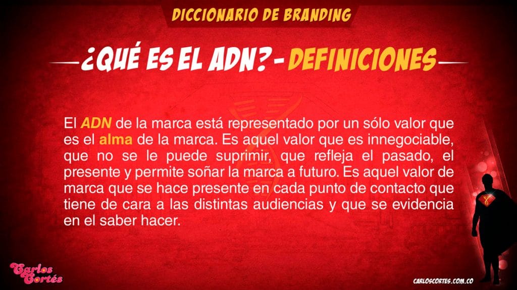 Definición de Qué es el ADN de una marca