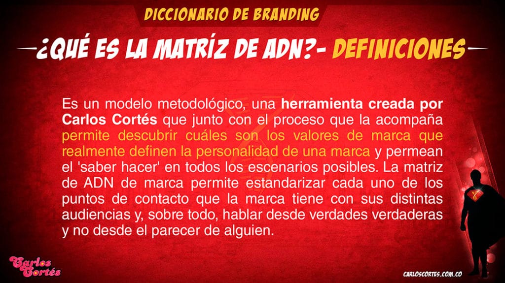 ¿Qué es la matriz de ADN?
