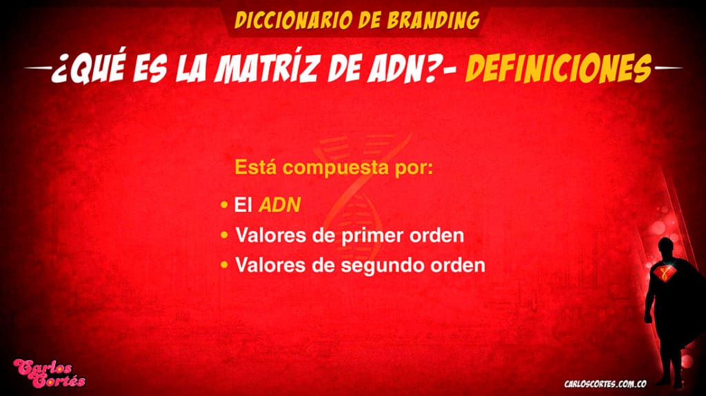Composición Matriz de ADN de marca