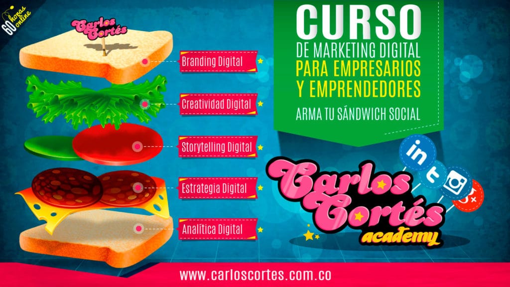 Curso de marketing digital para empresarios