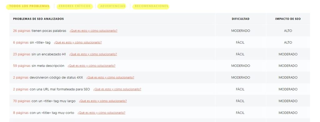   Auditoria SEO con Ubersuggest | Paso N°4