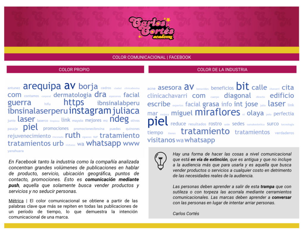 El color comunicacional de las marcas