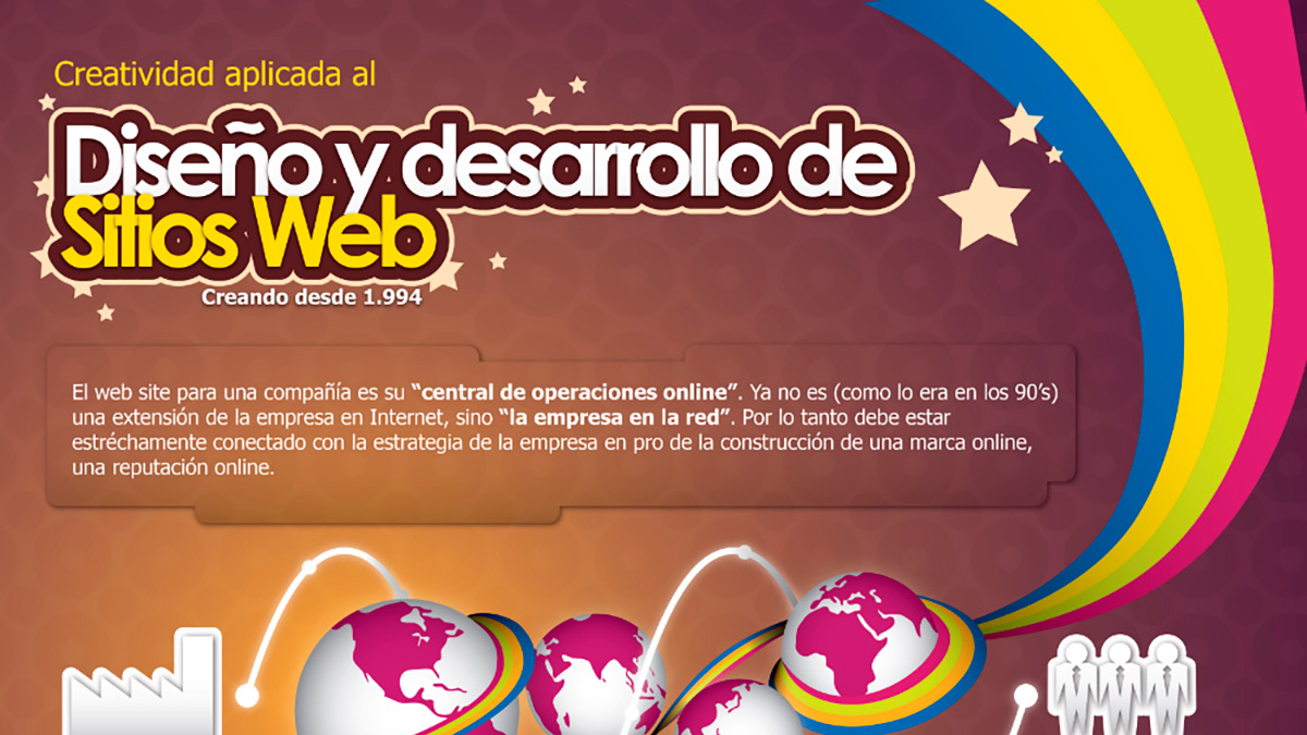diseño de websites en Pereira