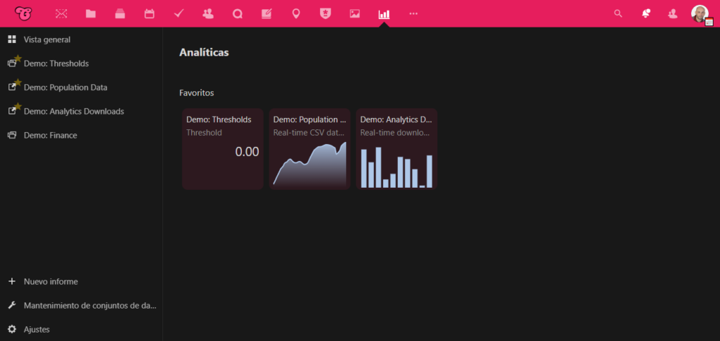 Nextcloud vs Google Workspace. Nextcloud Analytics