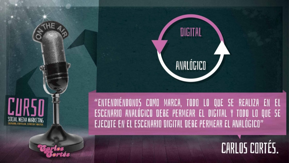 El círculo perfecto en el marketing digital