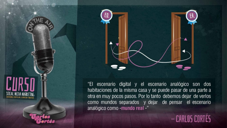 El escenario analógico y el digital son dos habitaciones de la misma casa
