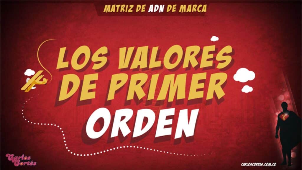 ¿Qué son los valores de primer orden?
