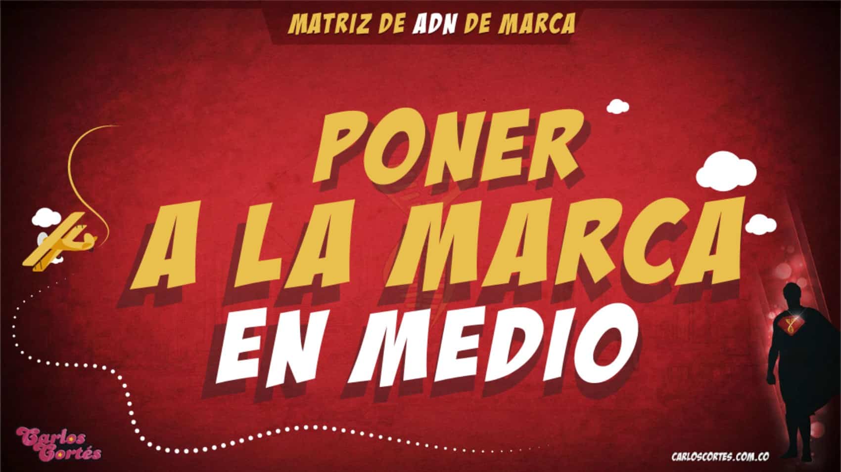 ADN de marca