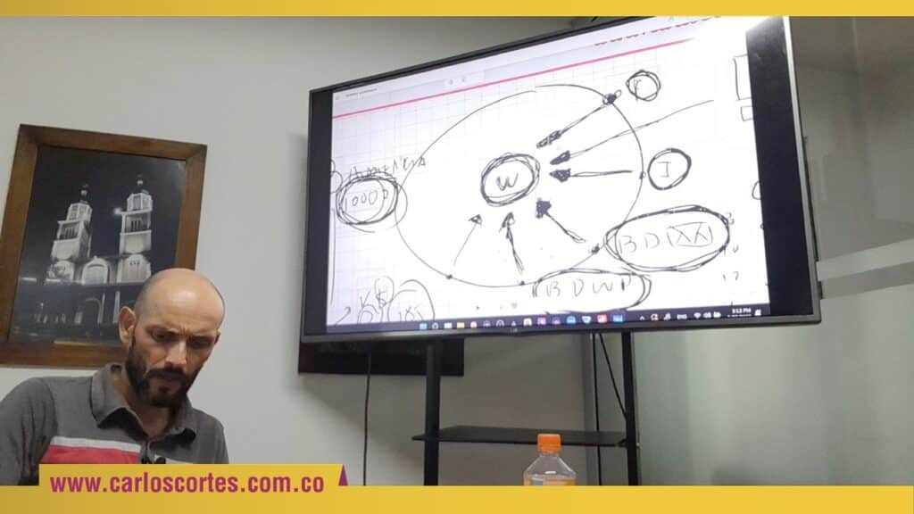 Carlos Cortés Capacitando empresas con la Cámara de Comercio de Armenia y del Quindío