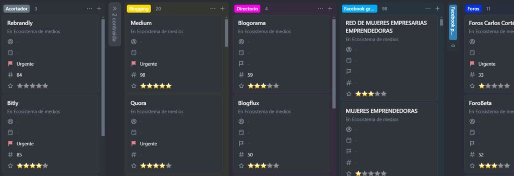 Ecosistema de medios