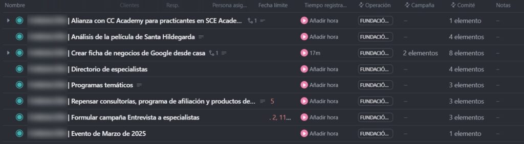 Ideas de marketing digital